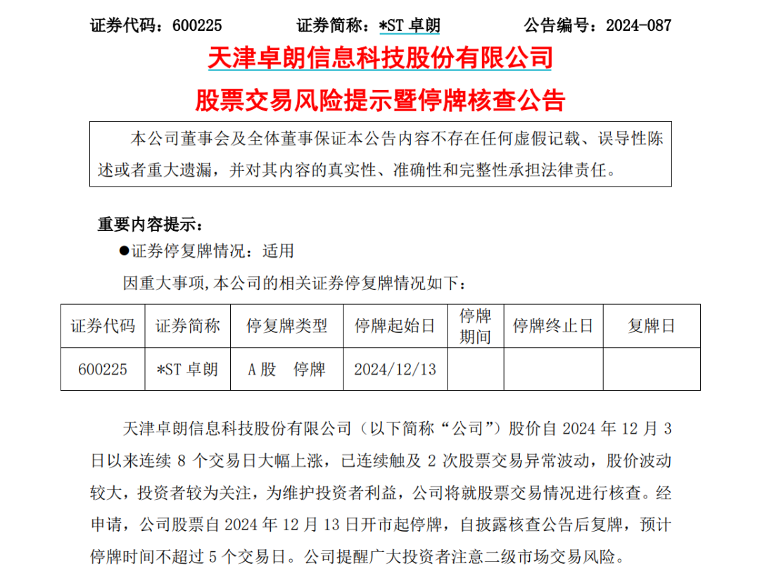 8个涨停大牛股，停牌核查！